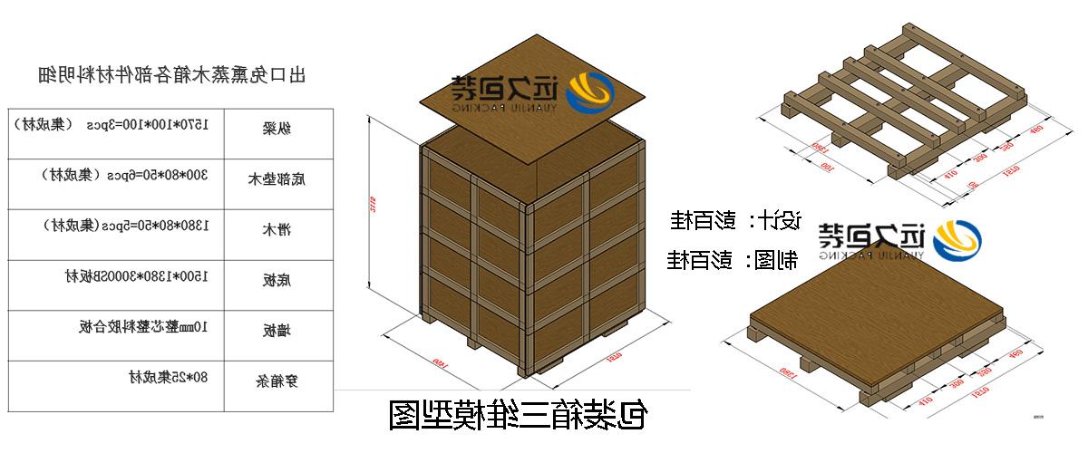 <a href='http://glct.ventadoors.com'>买球平台</a>的设计需要考虑流通环境和经济性